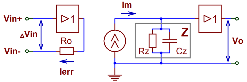 File:Current feedback op amp ideal structure.png