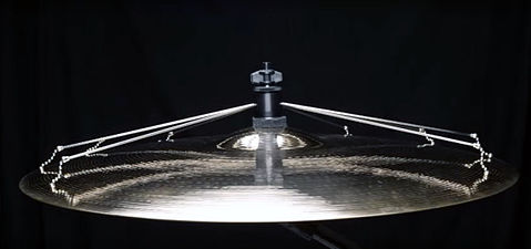 A Jaspercussion Cymb-Siz