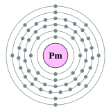 Electron shell 061 Promethium - no label.svg