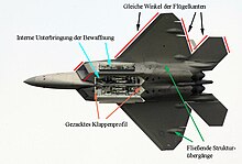 Ausgewählte Stealth-Konstruktionseigenschaften