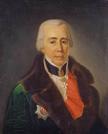 Fëdor Nikolaevič Golicyn