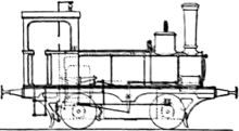 Gotthard Railway 0-4-0 tank locomotive.png