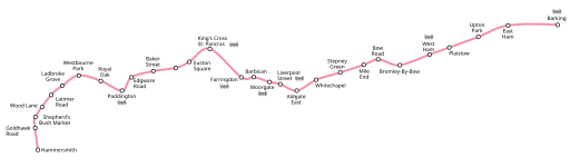 File:Hammersmith & City Line.svg