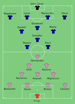 Internazionale-Palermo 2011-05-29.svg