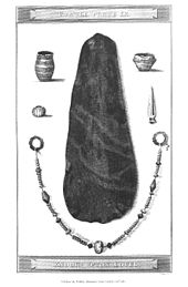 A pencil sketch showing findings from tumuli within Knook and Upton Lovell parishes, from The Ancient History of Wiltshire, by Sir Richard Colt Hoare, 1810 Knook and Upton Lovell Findings.jpg