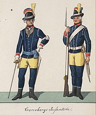 Uniform m/1779.