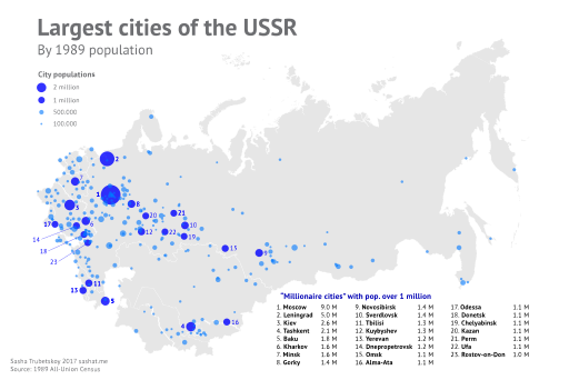 File:Largest cities USSR 1989.svg
