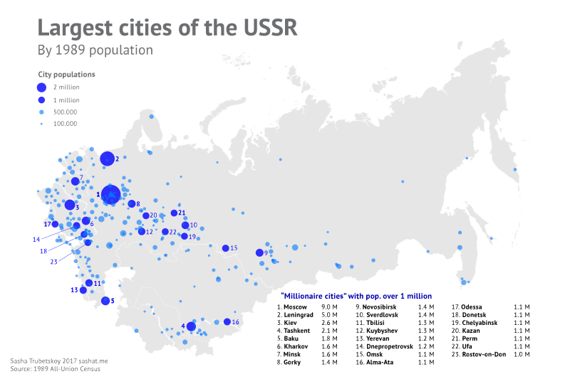 Largest cities of the USSR according to the 1989 census.
