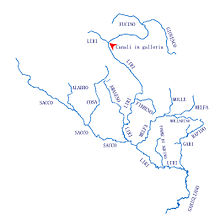 Diagrama da bacia hidrográfica de Liri-Garigliano