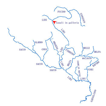 Schema del bacino idrografico Liri-Garigliano