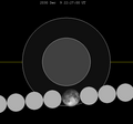 22.13, 24 Ekim 2011 tarihindeki sürümün küçültülmüş hâli