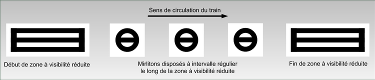 Metro de París - Mirlitons.png