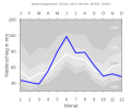 Thumbnail for version as of 21:34, 11 February 2008