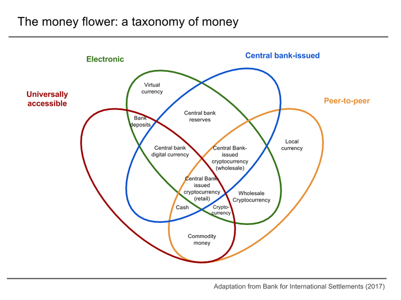 File:Money flower.png