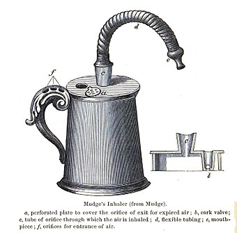 Inhaler designed by John Mudge in 1778