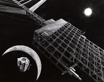 Artist's concept of a solar power satellite in place. Shown is the assembly of a microwave transmission antenna. The solar power satellite was to be located in a geosynchronous orbit, 35,786 kilometres (22,236 mi) above the Earth's surface. NASA 1976