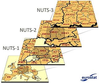 <span class="mw-page-title-main">Nomenclature of Territorial Units for Statistics</span> European Union standard for country subdivisions