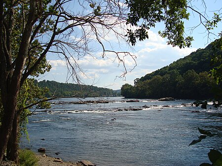 New River Virginia