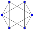 Oktaedrski graf (graf trikotniške antiprizme). Edini kvartični graf na 6-ih točkah.