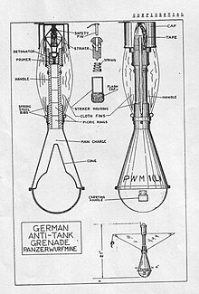 Panzerwurfmine.jpg