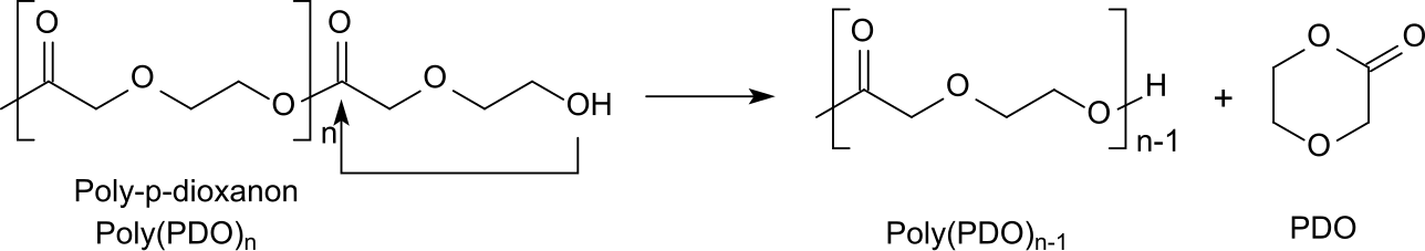 Поли п. Диоксанон. Depolymerization. Диэтилцинк (800g x1). PDO Synthesis.