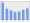 Evolucion de la populacion 1962-2008