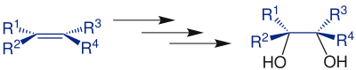 Reaktionsschema Prévost-Woodward-Hydroxylierung