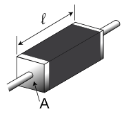 Resistivity geometry.svg