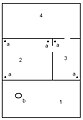 Grundriss-Schema der Schmiede