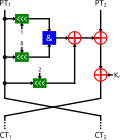 Миниатюра для Simon (блочный шифр)