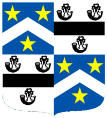 Sir Robert Henry Thoroton Hildyard Escutcheon.png