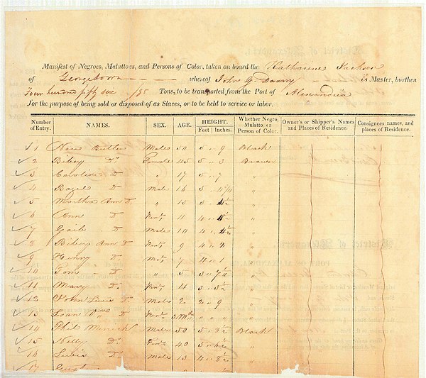 First page of the manifest of slaves carried aboard the Katherine Jackson to Louisiana
