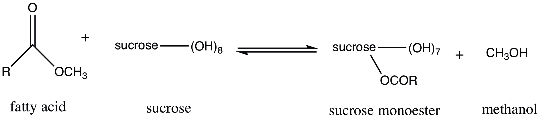 Сахароза и метанол. Эфиры жирных кислот. Метиловый эфир сахарозы. Sucrose.