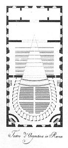 Diagrama do teatro.