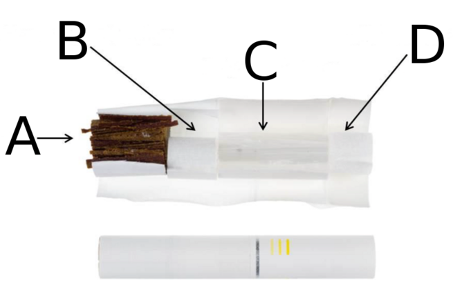Tütün çubuğu; yukarıda, demonte, aşağıda, sağlam. A: Reconstituted tobacco film, made of dried tobacco suspension. 70% tobacco, humectants (water and glycerin) to encourage aerosol formation, binding agents, and aroma agents. B: Hollow acetate tube. C: Polymer film filter cools the aerosol. D: Soft cellulose acetate mouthpiece, which mimics the feel of a traditional cigarette.