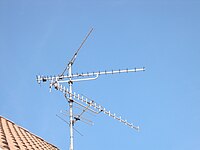 Antenne radioélectrique — Wikipédia