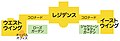 2008年1月17日 (木) 04:50時点における版のサムネイル