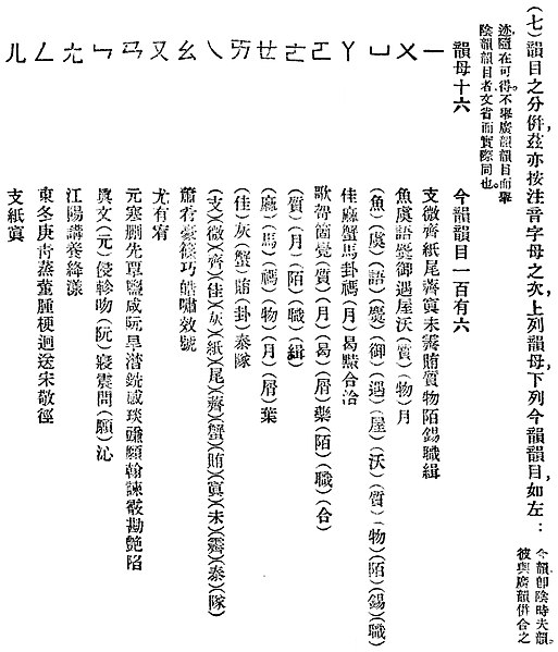 File:《校改國音字典》之韻母與舊韻.jpg