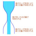 2005年5月10日 (火) 00:43時点における版のサムネイル