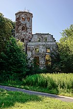 Schloss Hennersdorf (Oberlausitz)