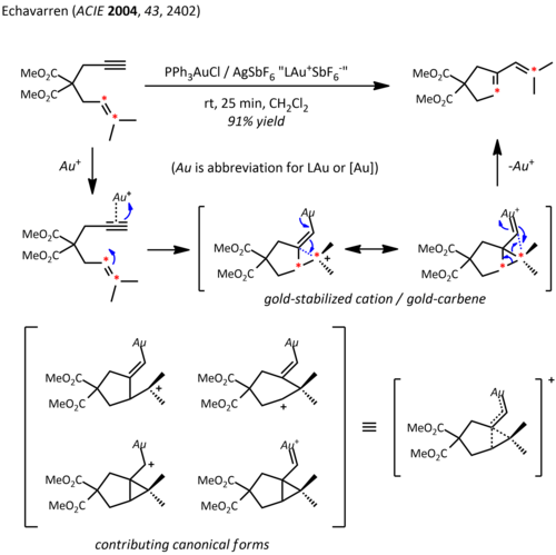 1,6-Enin-Mechanismus.png