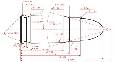 7.65x21mm 10-to-1-scale diagram.svg