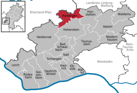 Aarbergen in RÜD