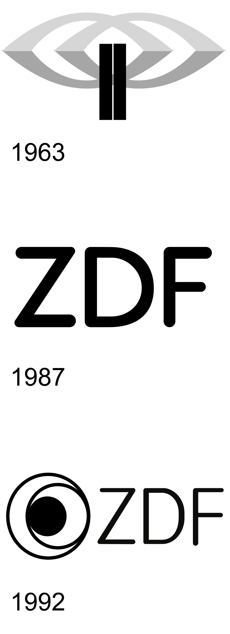 File:Alte ZDF Logos.svg - Wikimedia Commons