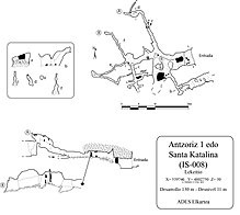 Antzoriz I / Santa Katalina kobazuloaren topografia