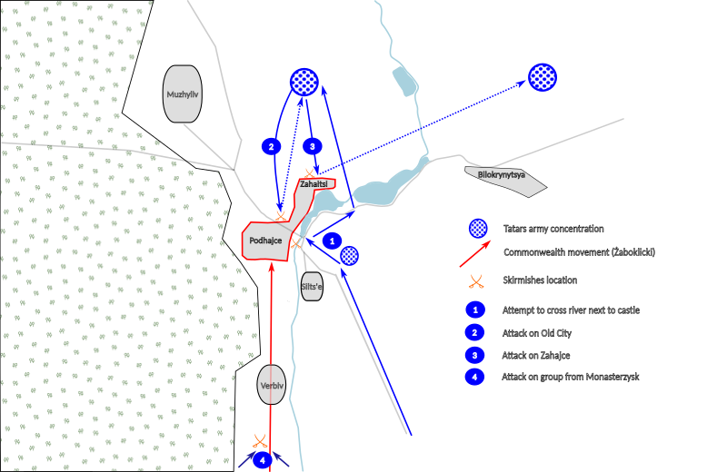 File:Battle of Podhajce 8 September.svg