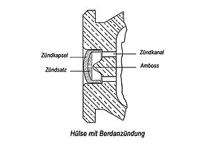 Hiram Berdan: Früher Lebensweg, Sezessionskrieg, Leben nach dem Krieg