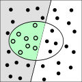 Vorschaubild der Version vom 08:38, 16. Nov. 2015