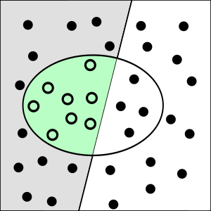 Beurteilung Eines Binären Klassifikators: Wahrheitsmatrix: Richtige und falsche Klassifikationen, Statistische Gütekriterien der Klassifikation, Probleme