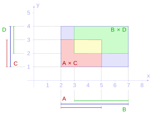 CartUnion svg.svg